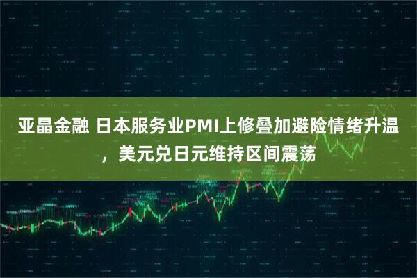 亚晶金融 日本服务业PMI上修叠加避险情绪升温，美元兑日元维持区间震荡