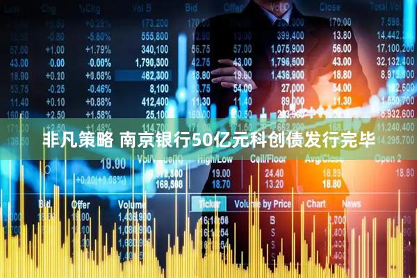 非凡策略 南京银行50亿元科创债发行完毕